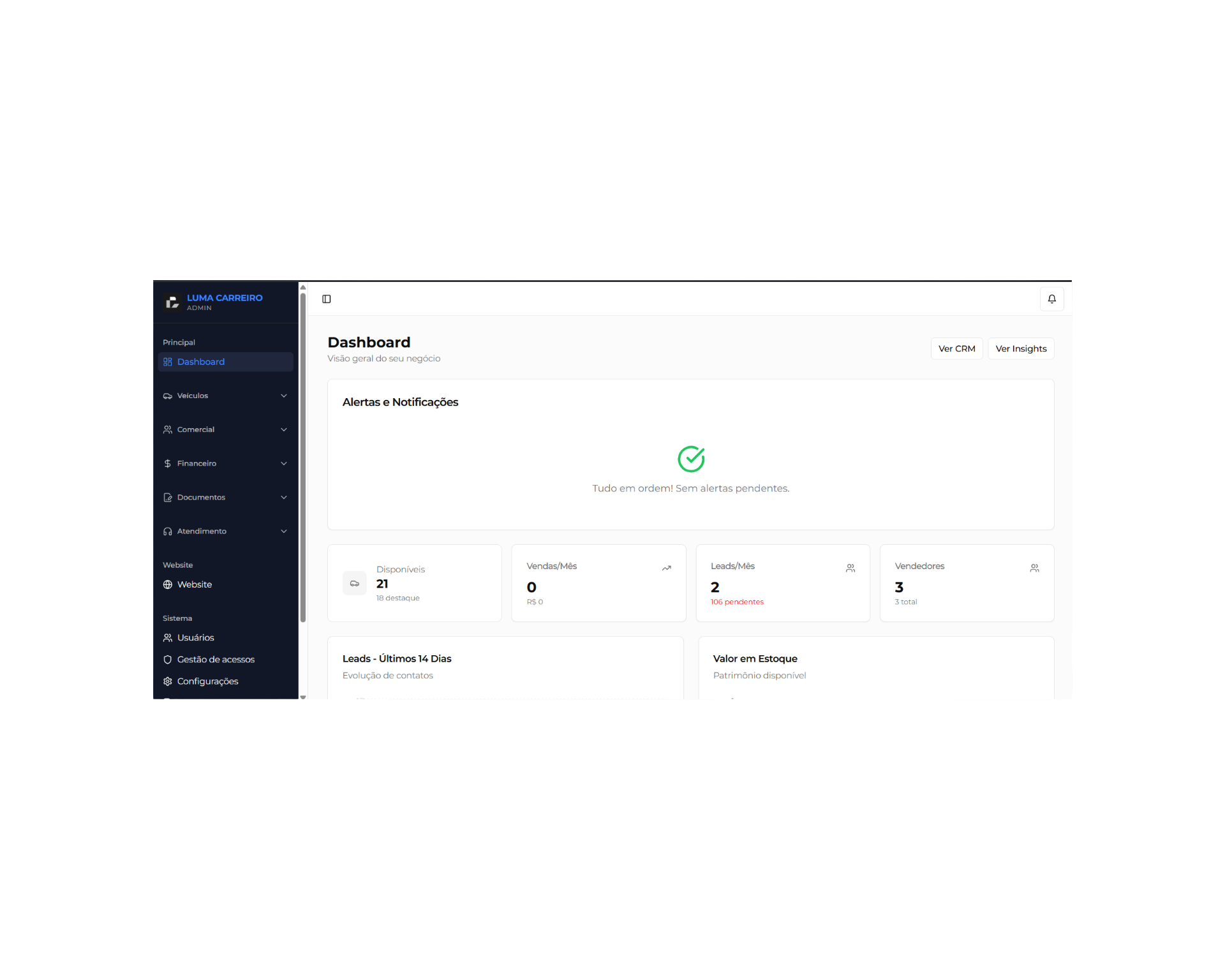 Dashboard do W2Garage exibido em notebook com vitrine, indicadores e gestão comercial